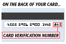 CVN Explanation